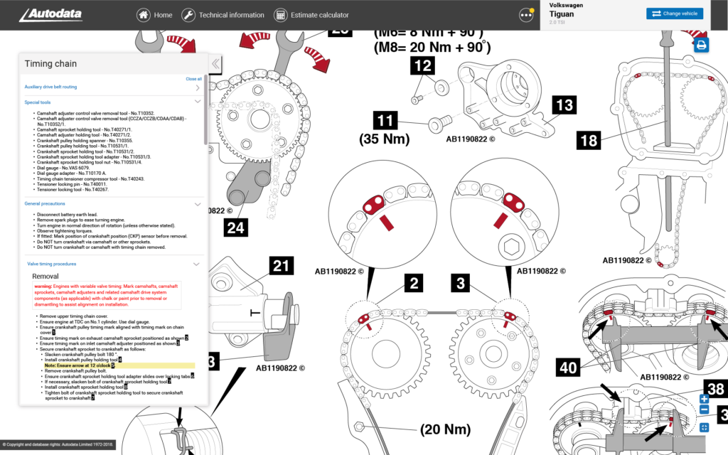 Comprehensive Vehicle Data Solutions Autodata UK